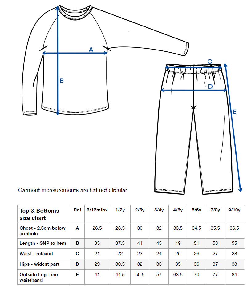‘Twas the Night Before Christmas Pyjamas